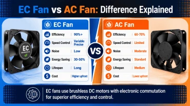 EC Fan vs AC Fan: Difference Explained